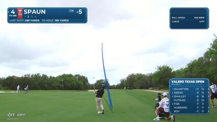 J.J. Spaun drains 19-foot birdie putt on No. 4 at Valero