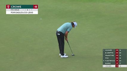 Trace Crowe makes birdie at No. 17 at RBC Canadian