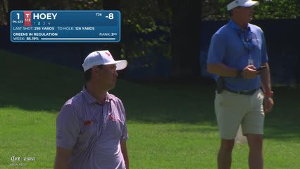 Rico Hoey's 127-yard approach sets up birdie on No. 1 at Wyndham