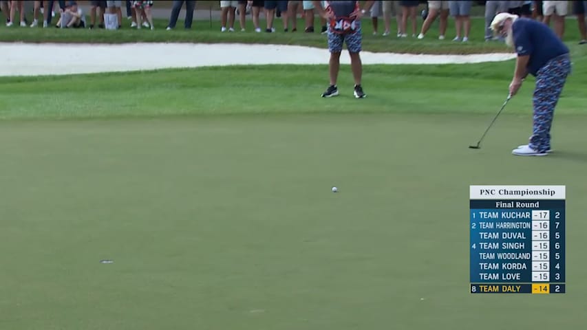 John Daly rolls in eagle putt at PNC Championship