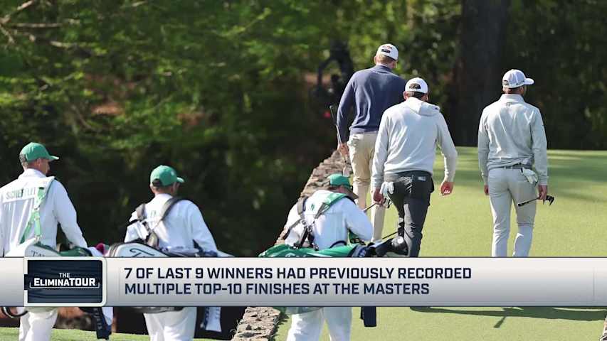 'The Drop' breaks down who can win the Masters in this edition of 'The EliminaTOUR'