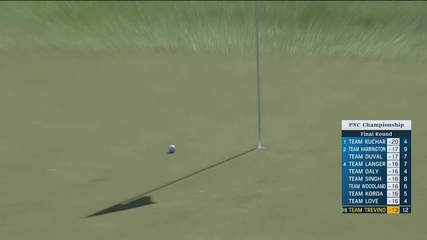 Lee Trevino jars eagle pitch at PNC Championship