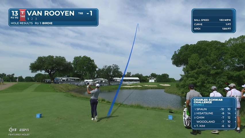 Erik van Rooyen sinks 22-foot birdie putt on No. 13 at Charles Schwab