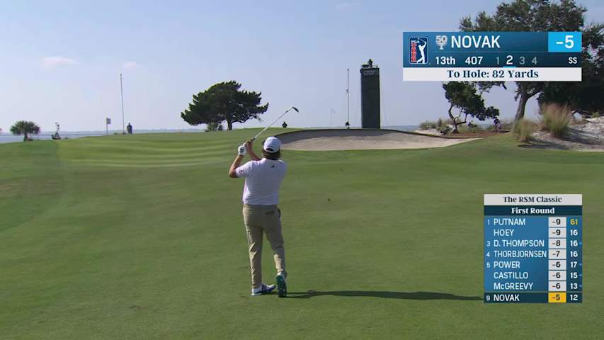Andrew Novak hits 79-yard approach to 6 feet, sets up birdie on No. 13 at The RSM Classic