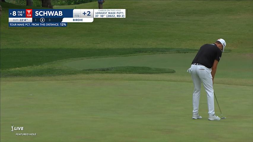 Matthias Schwab sinks a 22-foot putt for birdie at Charles Schwab