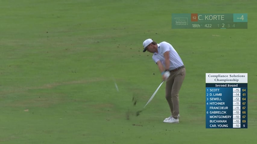 Chris Korte makes birdie on No. 18 at Compliance Solutions