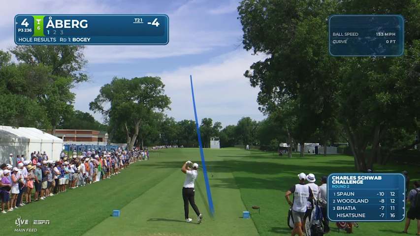 Ludvig Åberg drains 24-foot birdie putt on No. 4 at Charles Schwab