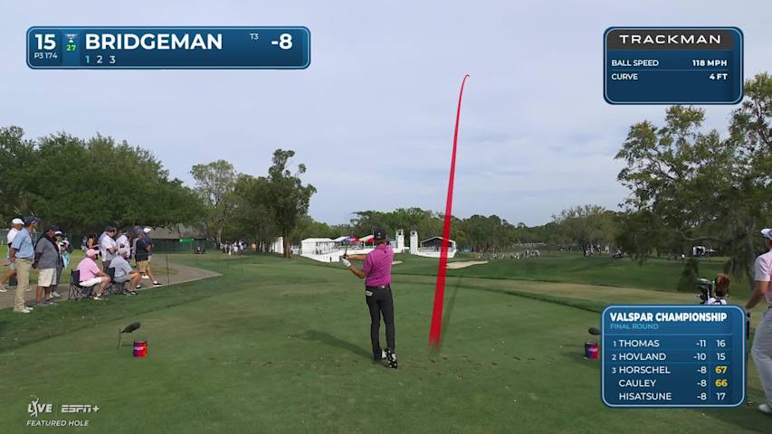 Jacob Bridgeman makes birdie on No. 15 at Valspar