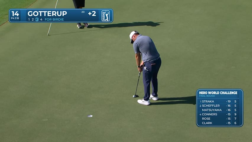 Chris Gotterup sinks 5-foot birdie putt on No. 14 at Hero World Challenge