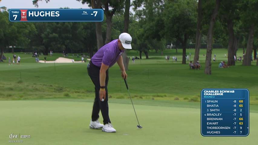 Mackenzie Hughes sinks 33-foot birdie putt on No. 7 at Charles Schwab