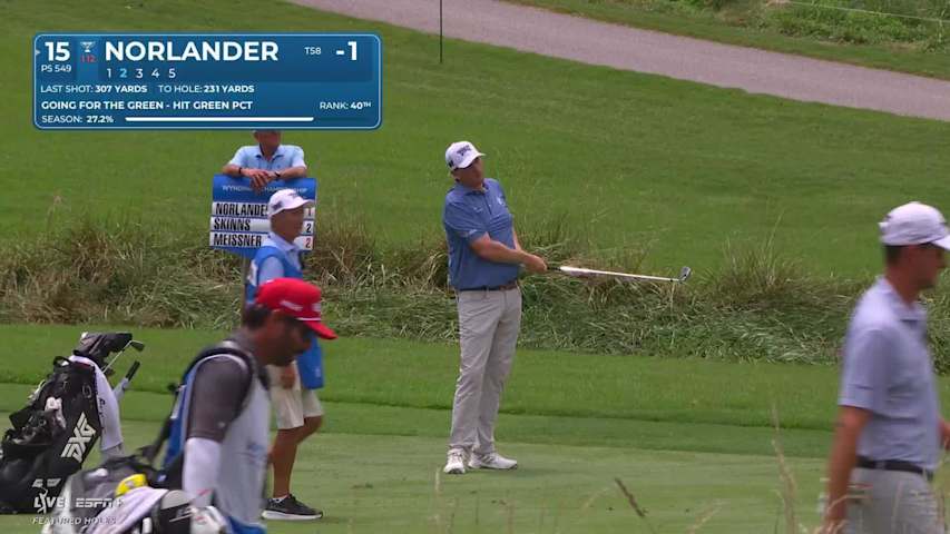 Henrik Norlander makes birdie on No. 15 at Wyndham