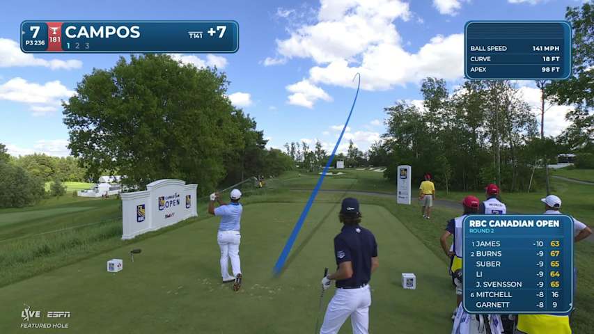 Rafael Campos sinks 15-foot putt for birdie on No. 7 at RBC Canadian
