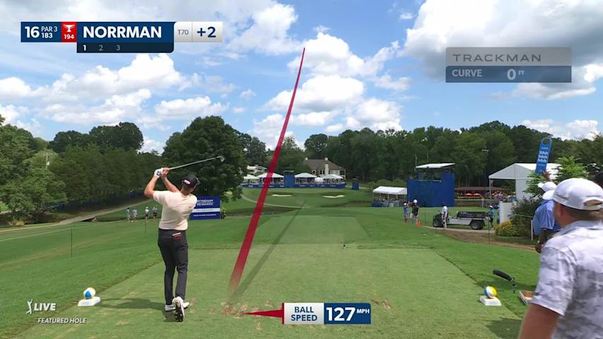 Vincent Norrman makes birdie on No. 16 at Wyndham