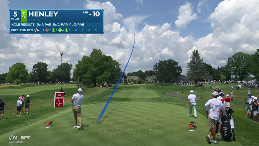 Russell Henley hits tee shot to 6 feet, sets up birdie on No. 5 at Travelers