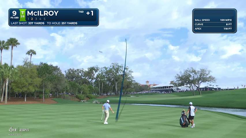 Rory McIlroy hits 266-yard approach to 46 feet, sets up birdie on No. 9 at THE PLAYERS