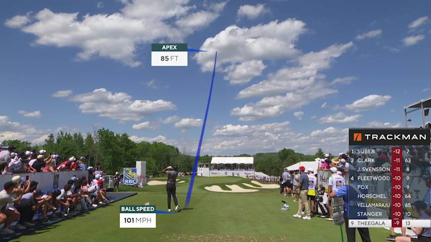 Sahith Theegala hits tee shot to 8 feet, sets up birdie on No. 14 at RBC Canadian