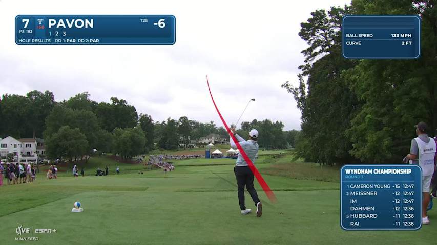 Matthieu Pavon makes birdie on No. 7 at Wyndham