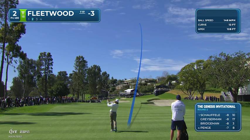 Tommy Fleetwood hits 191-yard approach to 2 feet, sets up birdie on No. 2 at The Genesis
