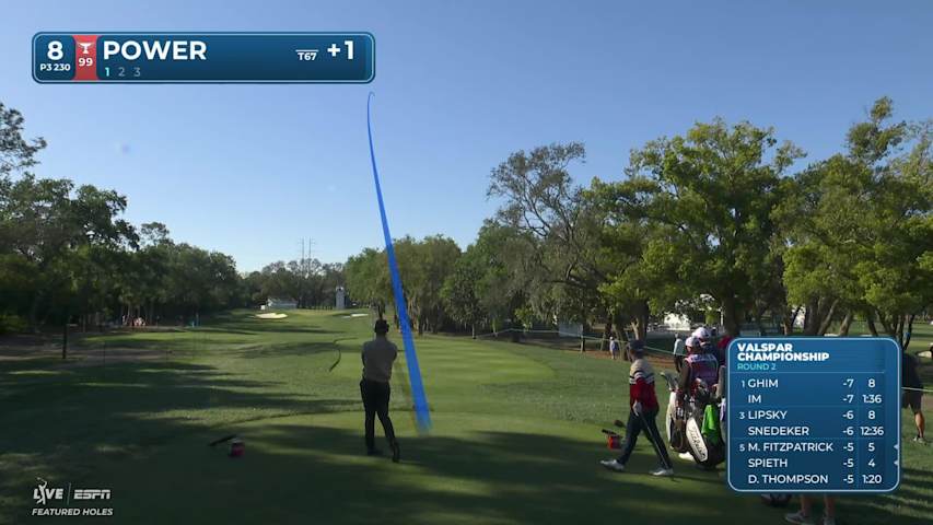 Seamus Power hits 231-yard drive to 13 feet, sets up birdie on No. 8 at Valspar