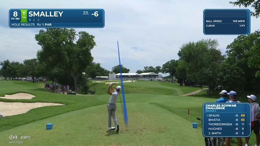 Alex Smalley sinks 20-foot birdie putt on No. 8 at Charles Schwab