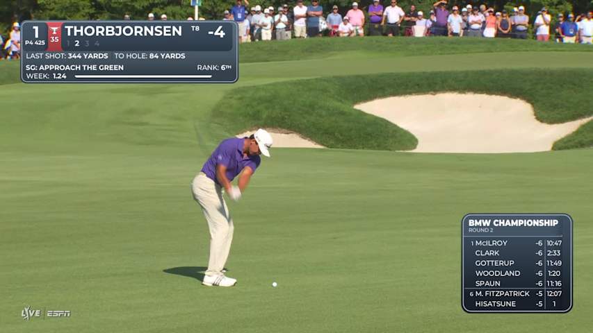 Michael Thorbjornsen sinks 11-foot birdie putt on No. 1 at BMW Championship