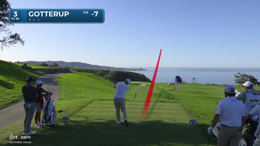 Chris Gotterup hits 195-yard tee shot to 8 feet, sets up birdie at Farmers