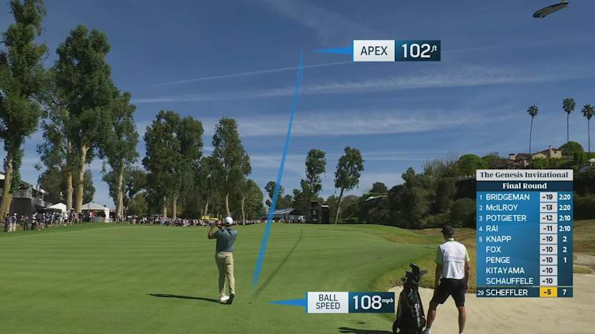 Scottie Scheffler hits 133-yard approach to 14 feet, sets up birdie on No. 8 at The Genesis