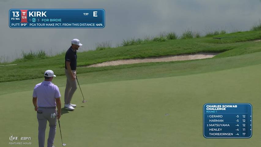 Chris Kirk sinks 9-foot birdie putt on No. 13 at Charles Schwab