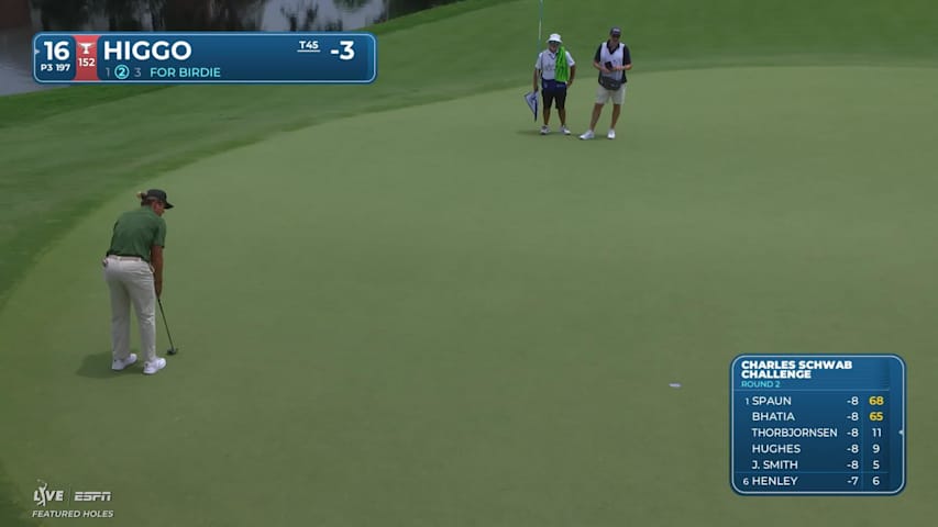 Garrick Higgo sinks 16-foot birdie putt on No. 16 at Charles Schwab