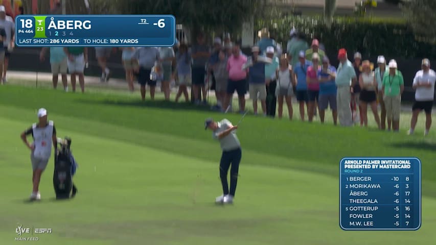 Ludvig Åberg holes 37-foot birdie putt on No. 18 at Arnold Palmer