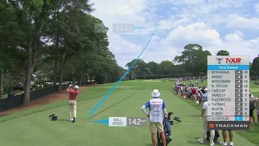 Scottie Scheffler hits approach close for birdie at TOUR Championship