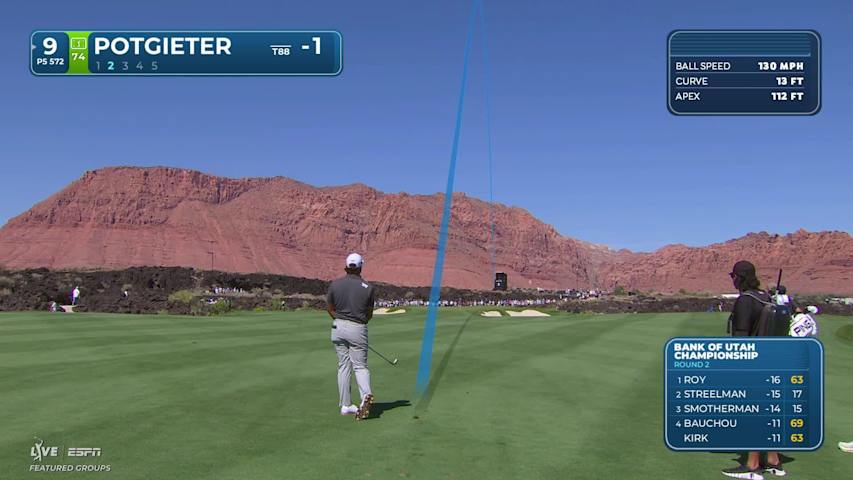 Aldrich Potgieter sinks 3-foot putt for birdie on No. 9 at Bank of Utah