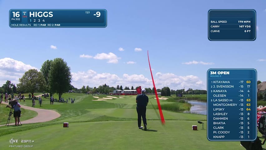 Harry Higgs makes birdie on No. 16 at 3M Open