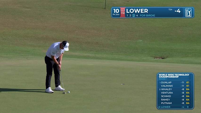 Justin Lower makes birdie on No. 10 at World Wide Technology