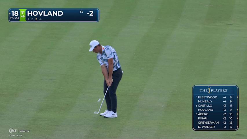 Viktor Hovland holes out from 50 feet for birdie on No. 18 at THE PLAYERS