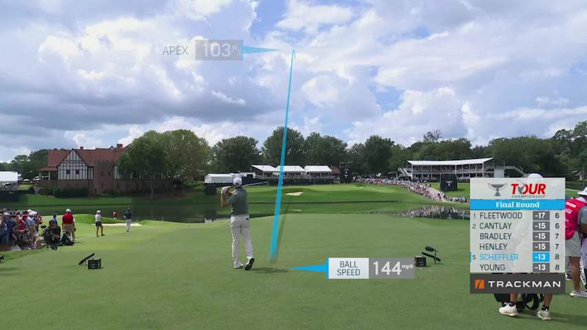 Scottie Scheffler stages comeback with long birdie roll at TOUR Championship