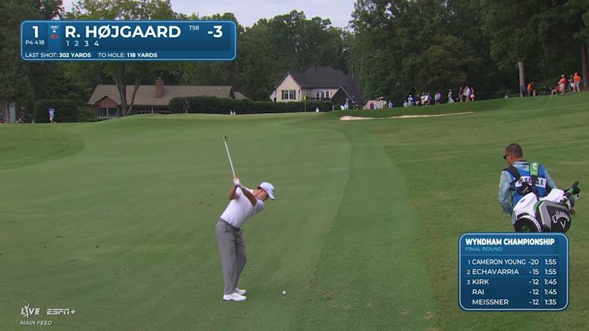 Rasmus Højgaard makes birdie on No. 1 at Wyndham