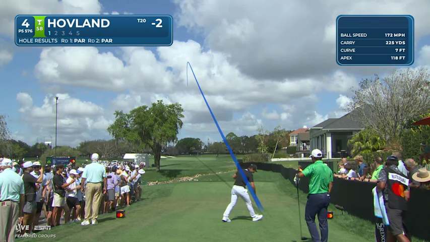 Viktor Hovland buries 34-foot eagle putt on No. 4 at Arnold Palmer