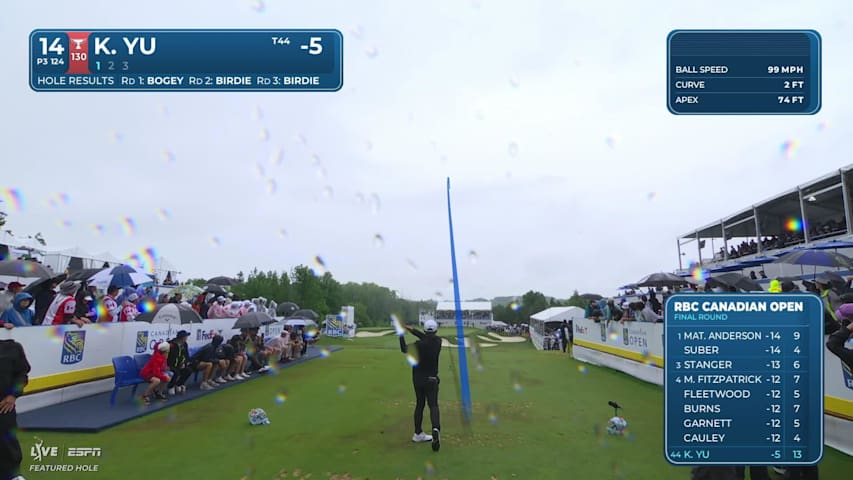Kevin Yu hits tee shot to 6 feet, sets up birdie on No. 14 at RBC Canadian
