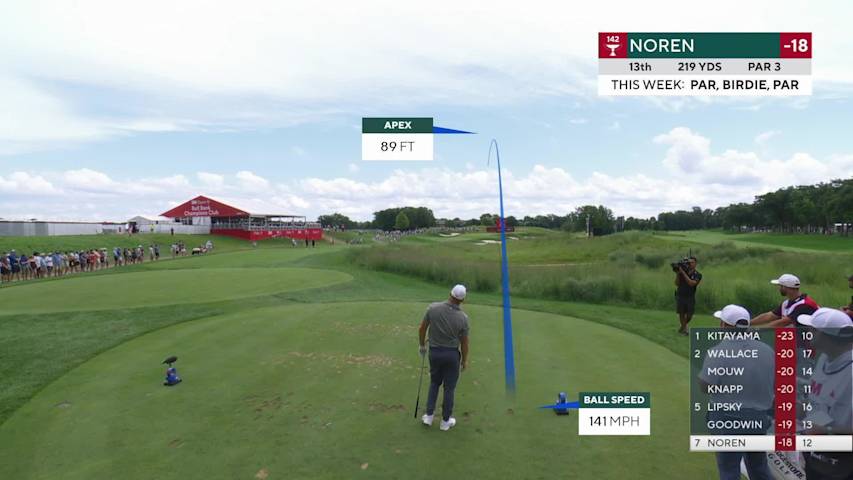 Alex Noren makes birdie on No. 13 at 3M Open