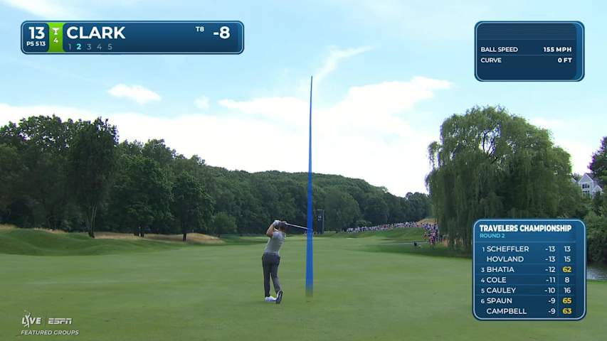 Wyndham Clark's 218-yard approach sets up birdie on No. 13 at Travelers
