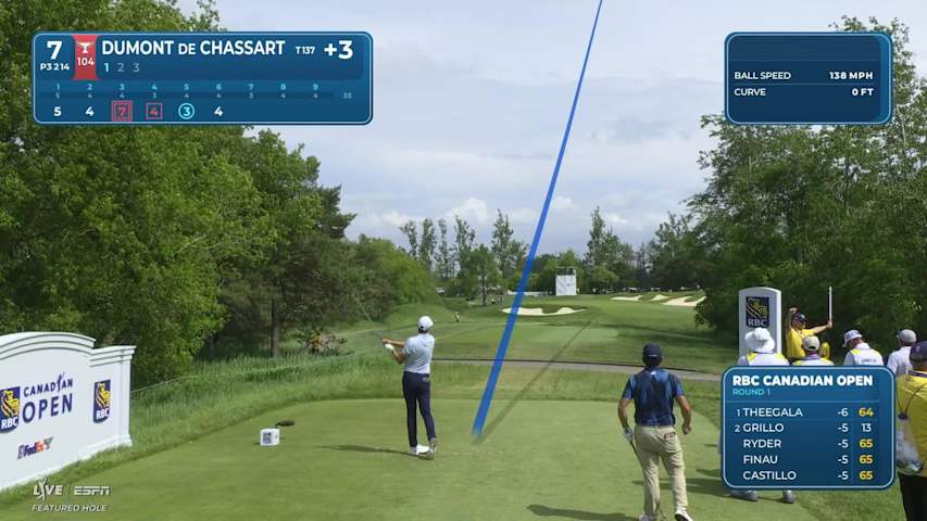 Adrien Dumont de Chassart hits tee shot to 6 feet, sets up birdie on No. 7 at RBC Canadian