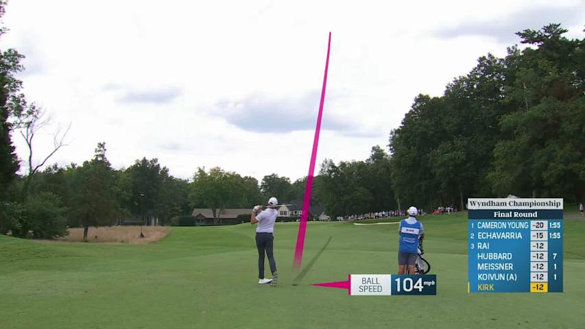Chris Kirk gets his Sunday started with birdie looking to move closer in contention at Wyndham