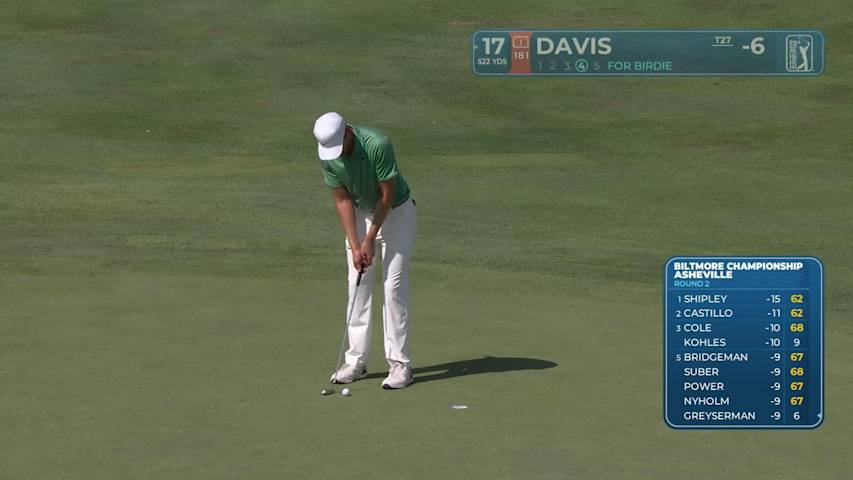 Cam Davis sinks 3-foot putt for birdie on No. 17 at Biltmore Championship