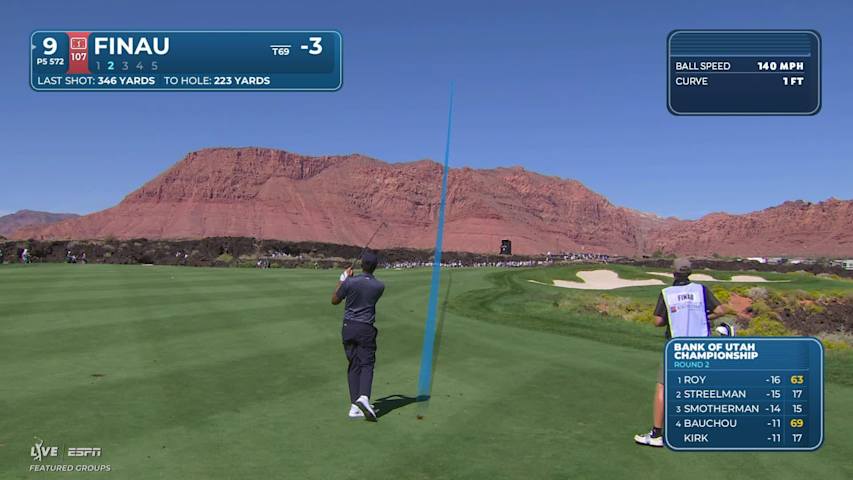 Tony Finau reaches par-5 No. 9 in two, makes birdie at Bank of Utah