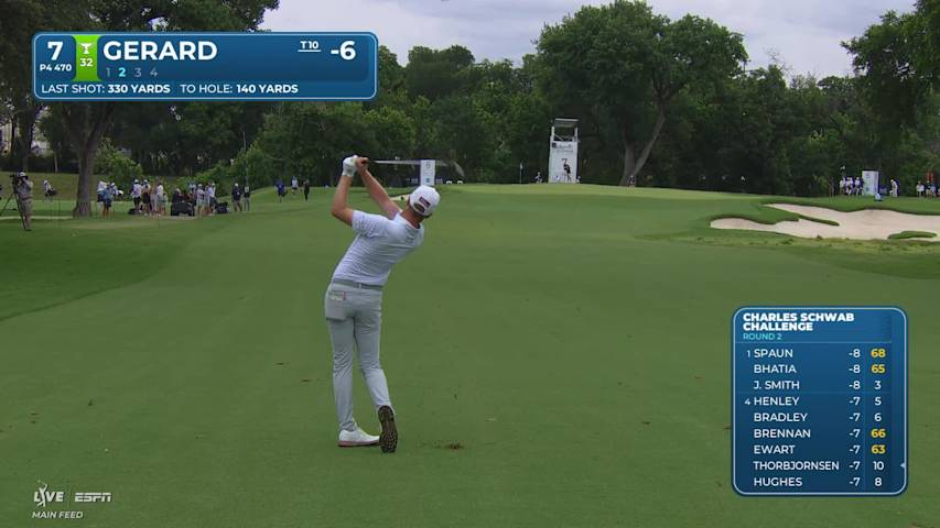 Ryan Gerard's 140-yard approach sets up birdie on No. 7 at Charles Schwab