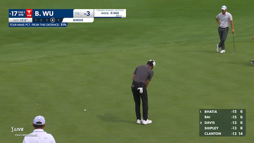 Brandon Wu makes 12-foot putt for birdie at Rocket Mortgage