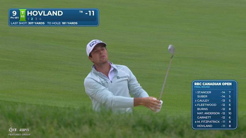 Viktor Hovland's 184-yard approach sets up birdie on No. 9 at RBC Canadian