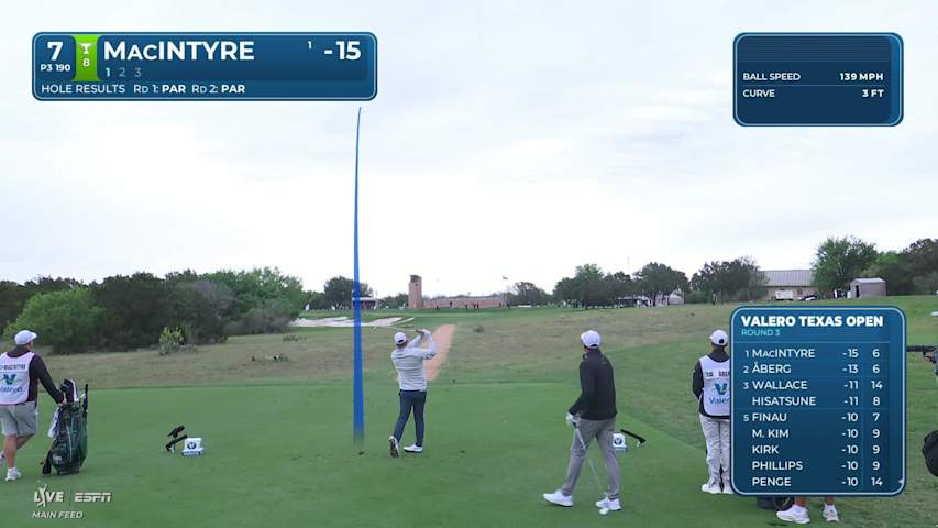 Robert MacIntyre hits tee shot to 9 feet, sets up birdie on No. 7 at Valero
