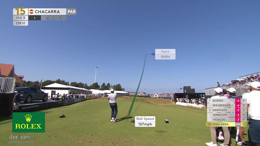 Eugenio Lopez-Chacarra hits tee shot to 11 feet, sets up birdie on No. 15 at Genesis Scottish Open